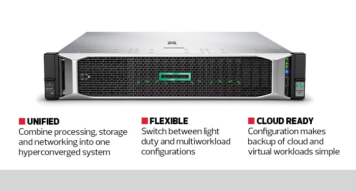 HPE SimpliVity 380 Gen10 Node